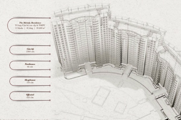 Chung cư Kita Capital Residence - Tận hưởng cuộc sống giới thượng lưu