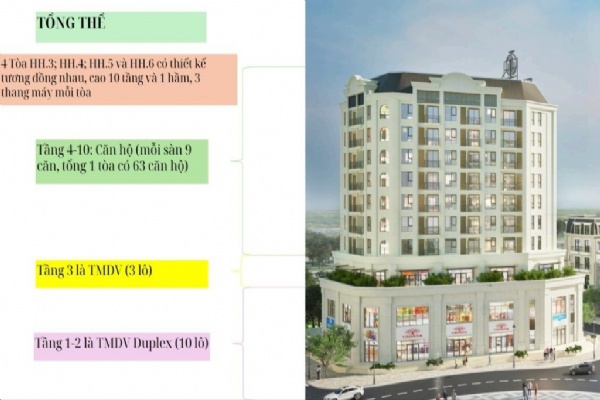 Tất cả những điều bạn cần biết về dự án The InterOne