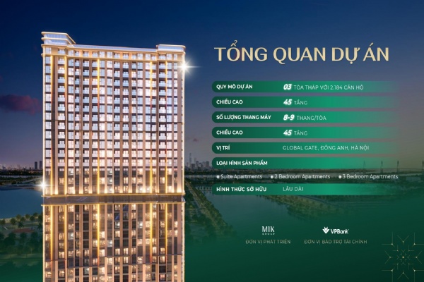Tổng quan The Cosmopolitan Vinhomes Global Gate Cổ Loa