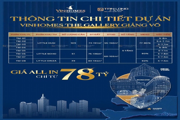 Giá bán dự án Vinhomes The Gallery Giảng Võ