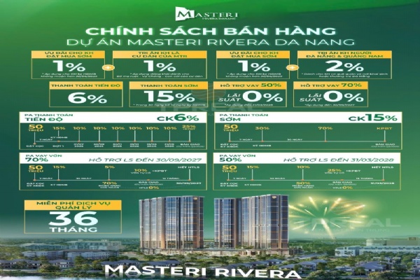 Chính sách bán hàng Masteri Rivera Đà Nẵng - Thông tin chi tiết