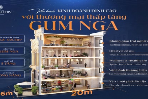 Khám phá thiết kế Thương mại thấp tầng Vinhomes The Gallery Giảng Võ