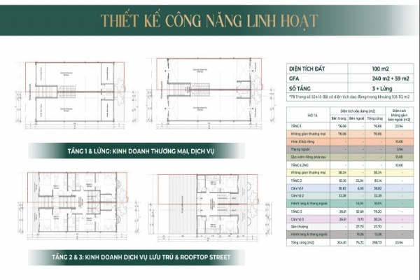 Các loại hình sản phẩm KVG Mozzadiso