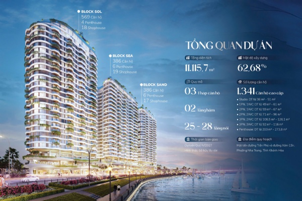 Bảng giá bán chung cư Welltone Luxury Residence Nha Trang