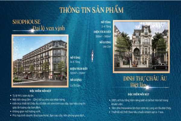 Các loại hình sản phẩm Noble Palace Hạ Long - Thông tin chi tiết