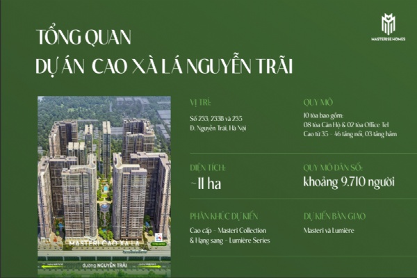 Chung cư Lumiere Hanoi Seasons Garden Nguyễn Trãi - Biểu tượng sống sang giữa lõi nội đô