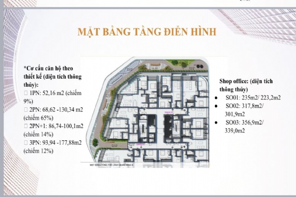 Tiềm năng đầu tư Capella Số 2 Phạm Ngọc Thạch và sức hút mãnh liệt tại vùng lõi Đống Đa
