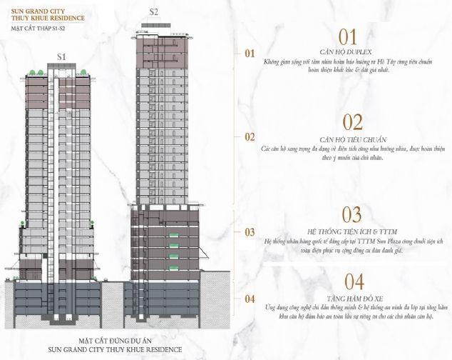Bán căn hộ Duplex Sun Grand City Thụy Khuê. Giá ưu đãi