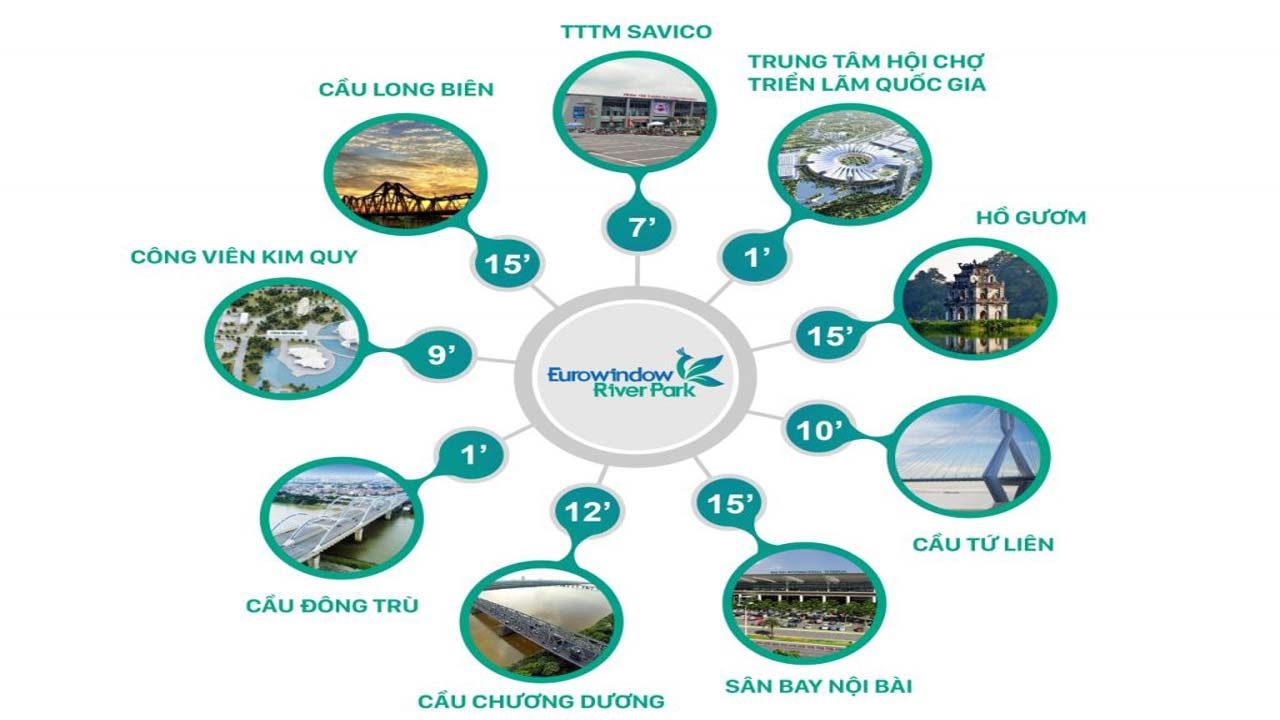 Chính chủ cho thuê căn biệt thự Đông Trù - Lotus Villa Eurowindow River Park