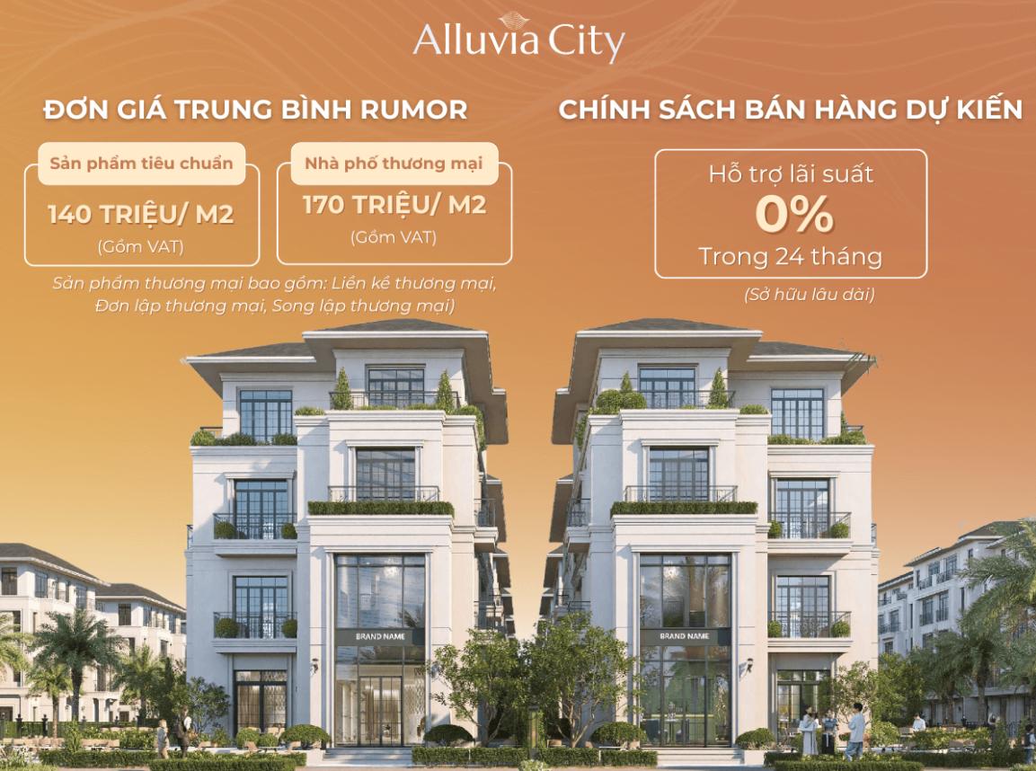 Chính sách bán hàng Alluvia City