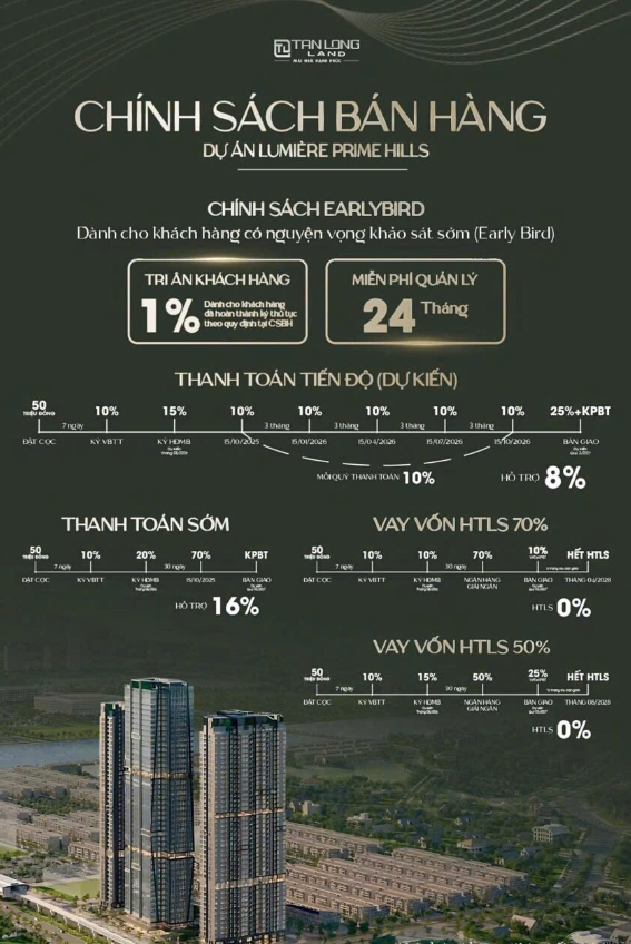 Chính sách bán hàng Masterise Prime Hills