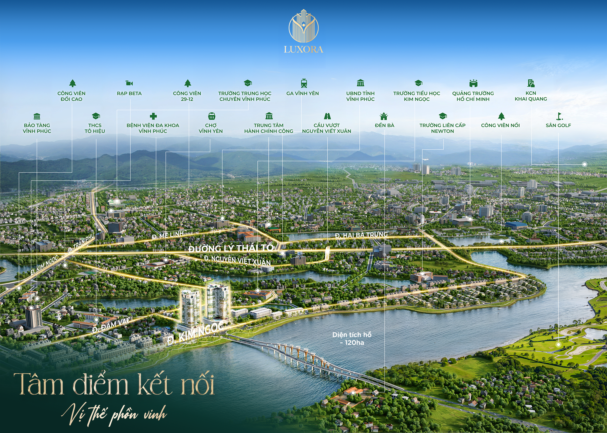 Tọa độ liên kết đến từ vị trí Luxora Vĩnh Yên