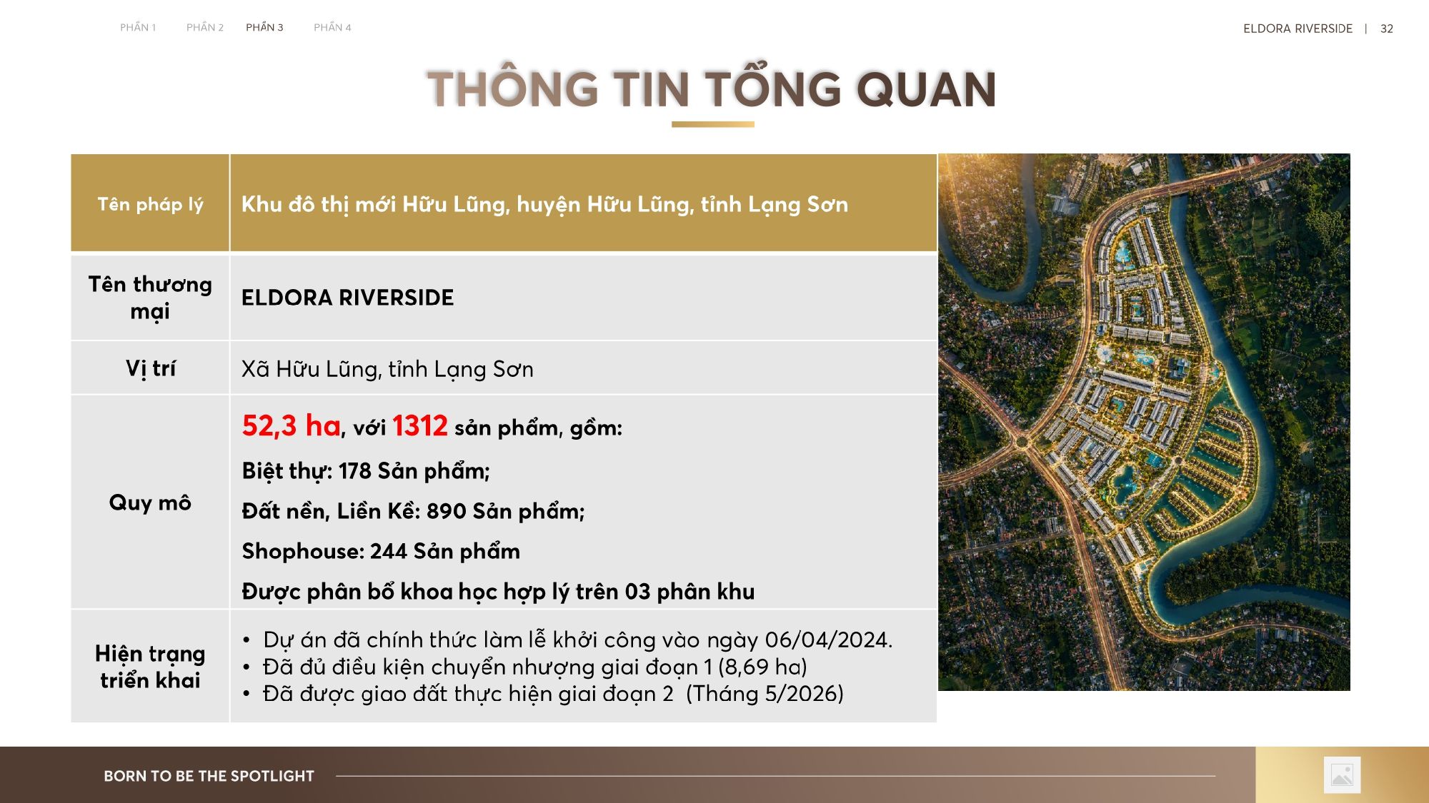 Tổng quan Eldora Riverside và biểu tượng đô thị mới tại cửa ngõ Lạng Sơn