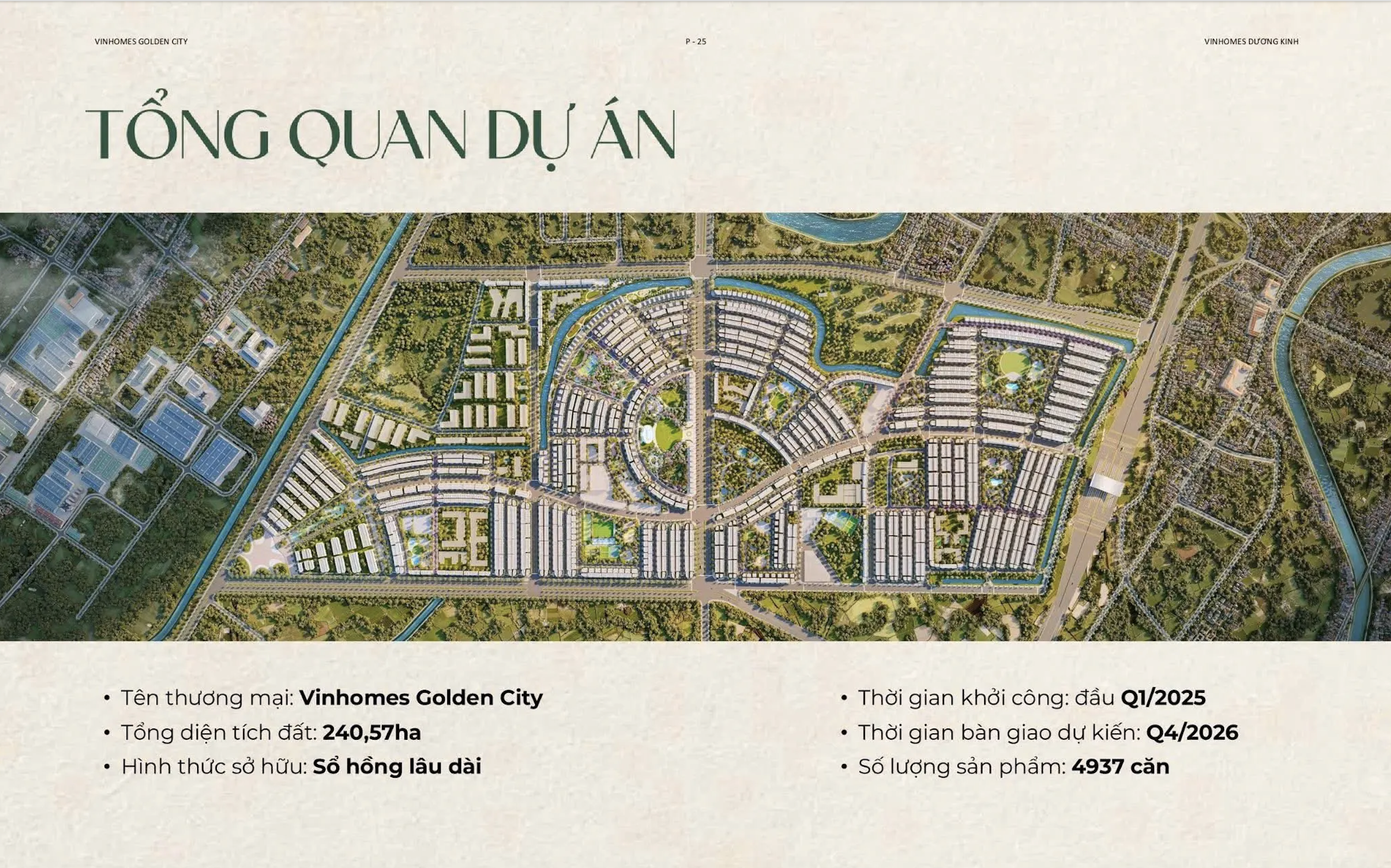 Công viên Phượng Hoàng ORIENTAL ROYAL PARK Vinhomes Golden City Dương Kinh