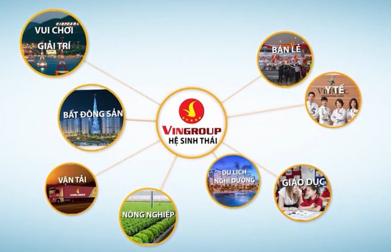 Vinhomes Golden City Dương Kinh