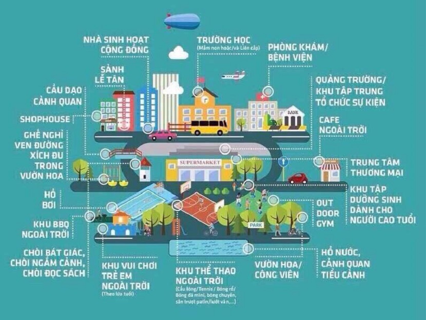 tư vấn mua Vinhomes Ocean Park 2