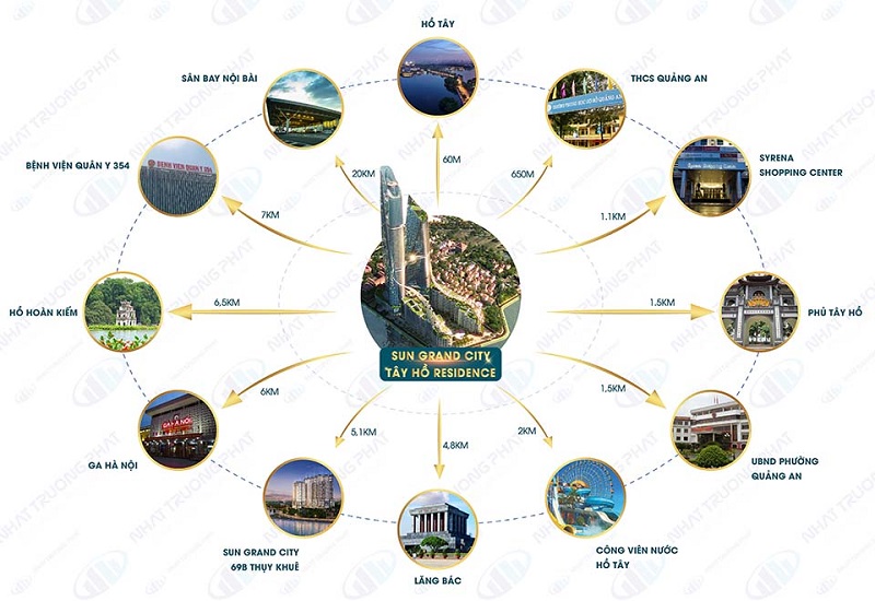 Trải nghiệm hệ thống tiện ích tại Sun Gran City Quảng An