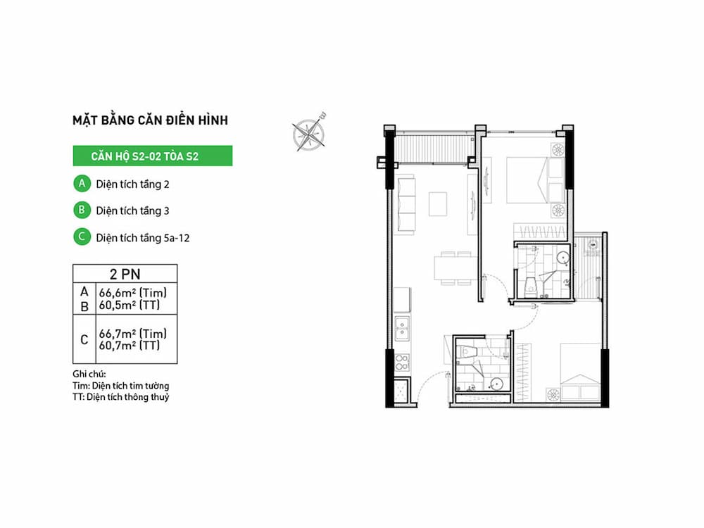 các loại hình căn hộ chung cư Vinhomes Symphony
