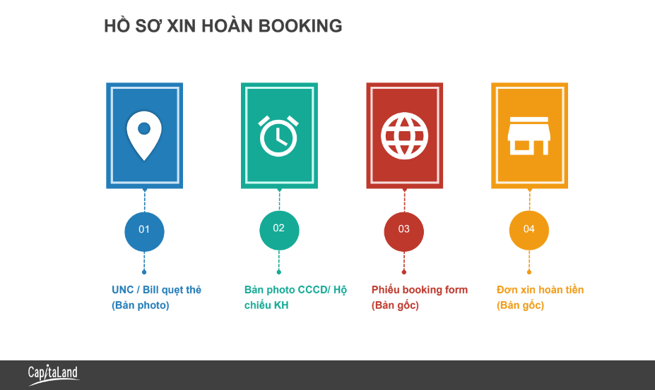 Hoàn tiền booking chung cư Lumi Hanoi