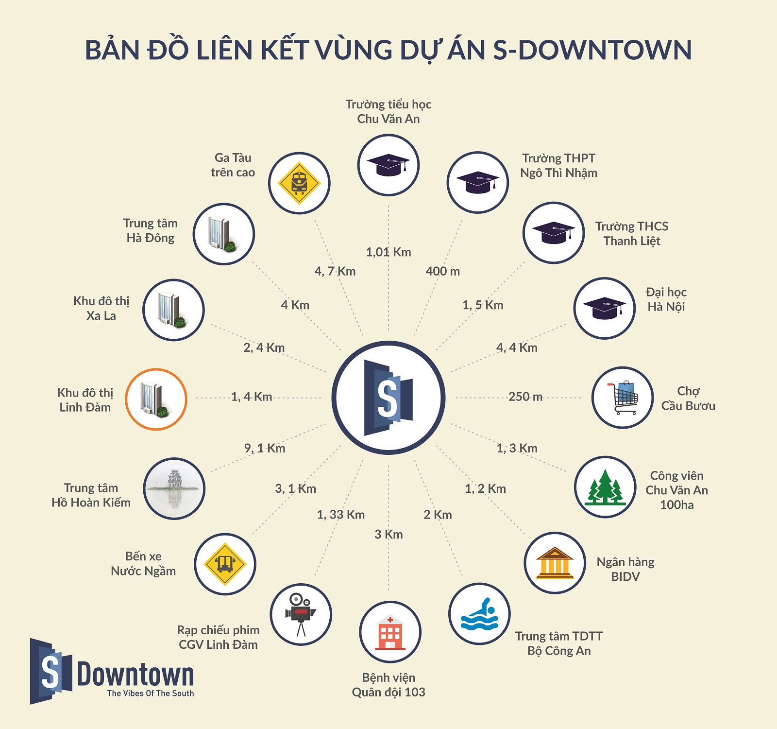 Khu đô thị Cầu Bươu