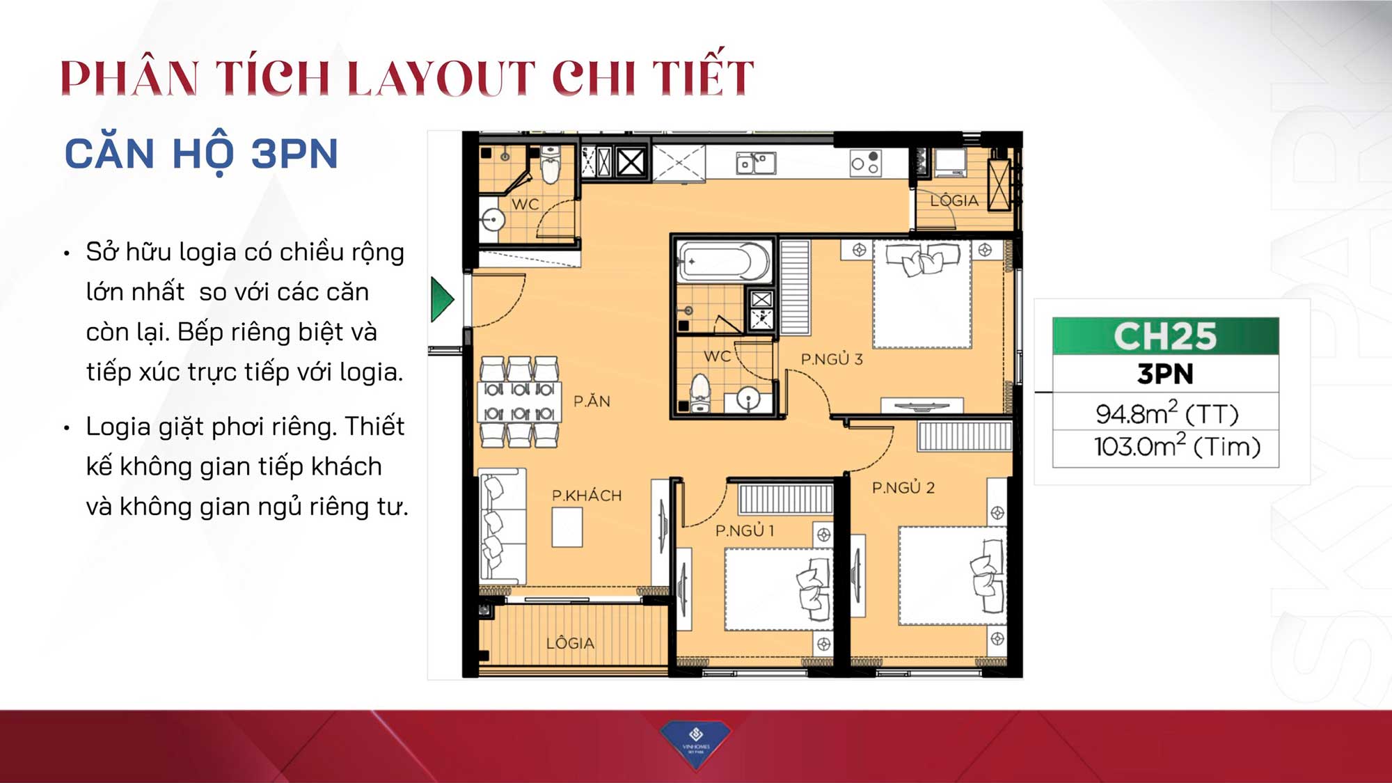 Cập nhập giá bán căn hộ chung cư Vinhomes Sky Park Bắc Giang