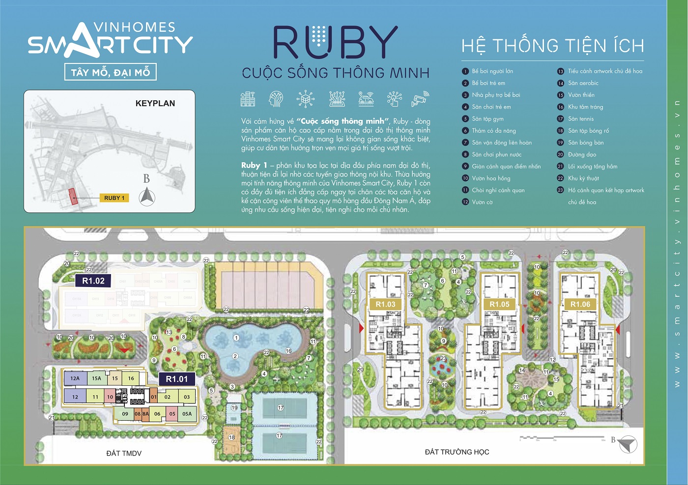 Vinhomes Smart City