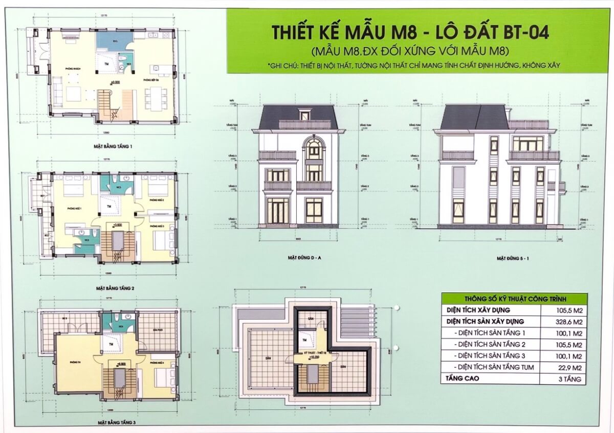 Thiết kế dự án HUD Mê Linh Central