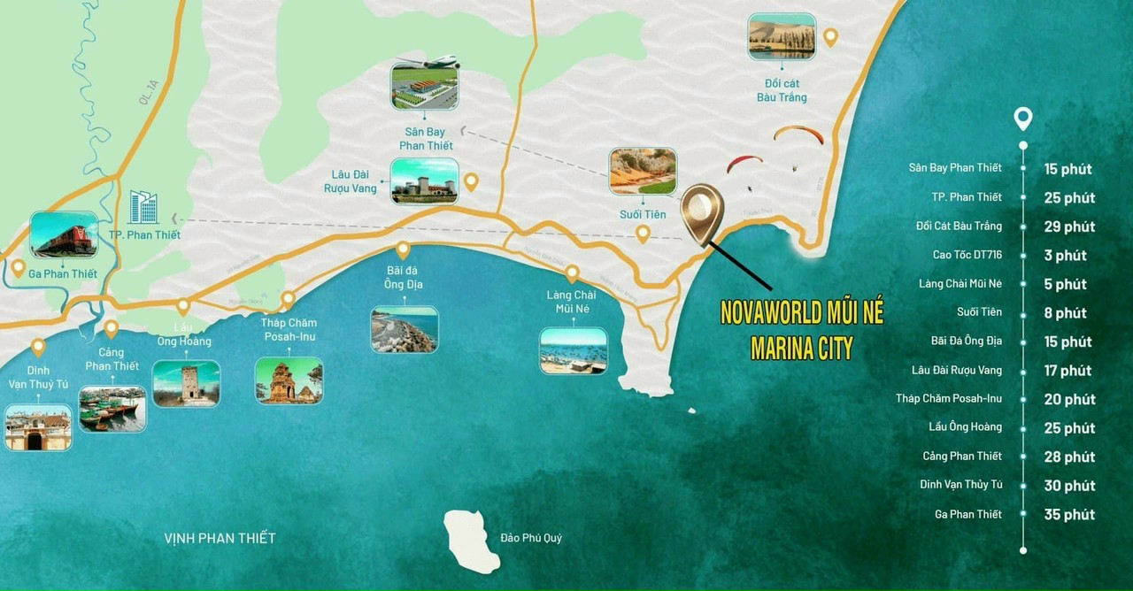 Tiềm năng đầu tư vào Noble Marina Mũi Né