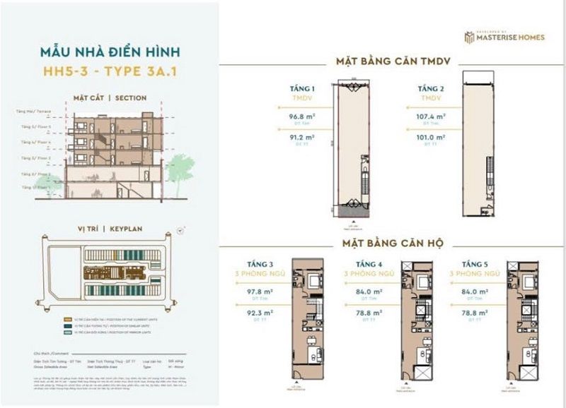Các Loại Hình Sản Phẩm Masteri Sky Quarter – Đa Dạng Lựa Chọn, Đẳng Cấp Chuẩn Quốc Tế
