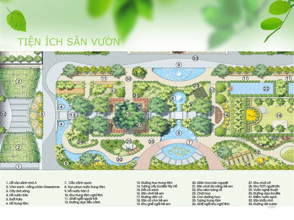 Tiện ích tại EcoLife Tây Hồ