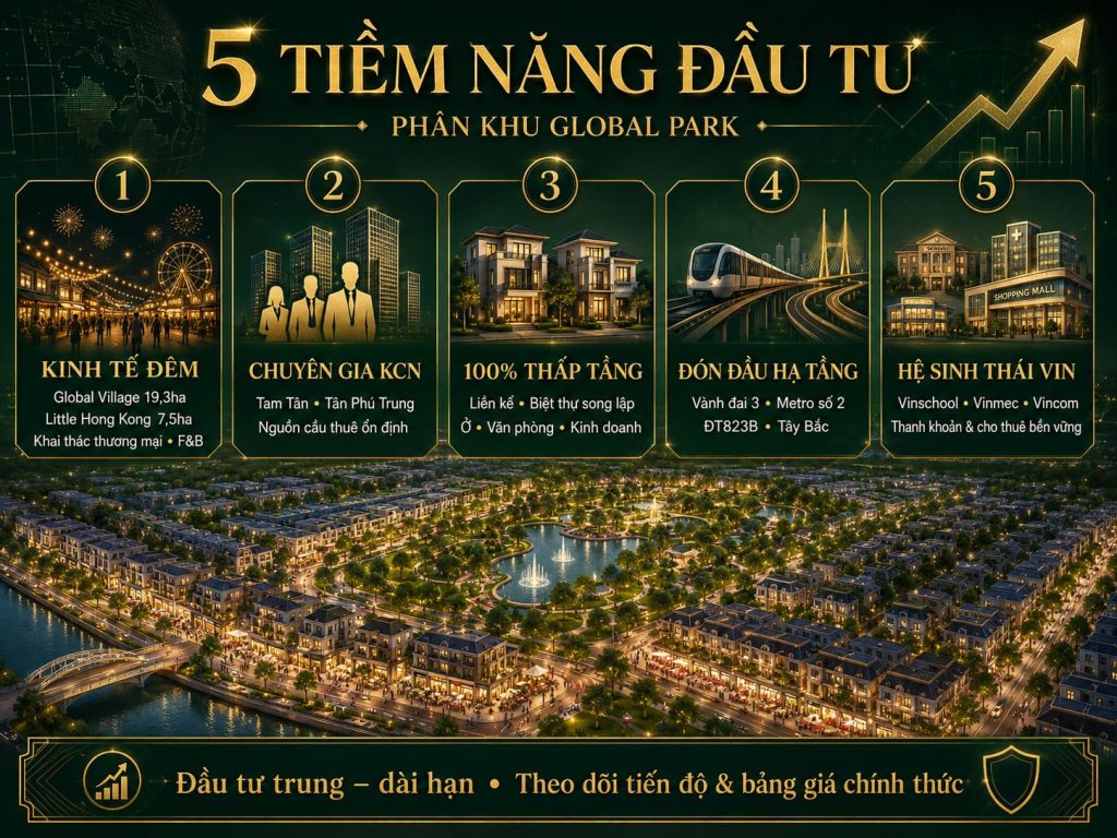 Phân khu Global Park Vinhomes Sài Gòn Park Hóc Môn