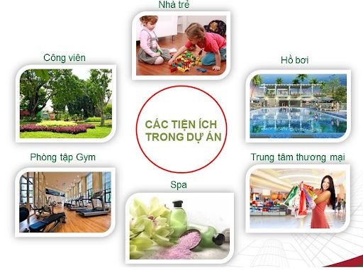 Tổng quan dự án Quang Minh Vinaconex 2 Mê Linh
