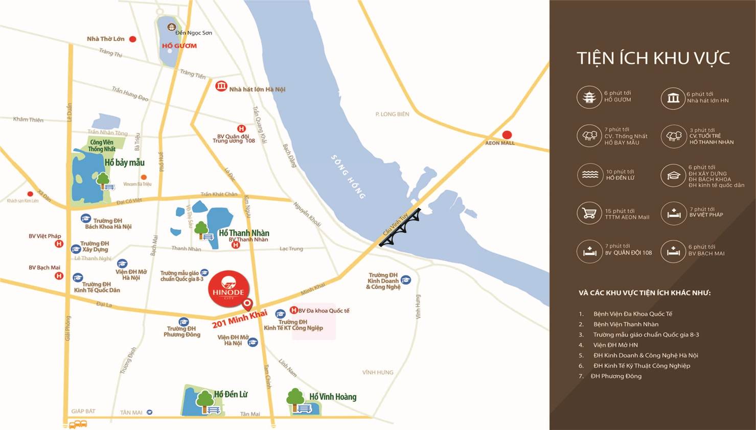 Lợi thế vị trí của chung cư Hinode City