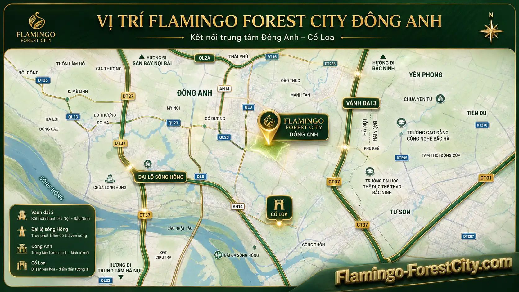 Vị trí Flamingo Forest City Đông Anh