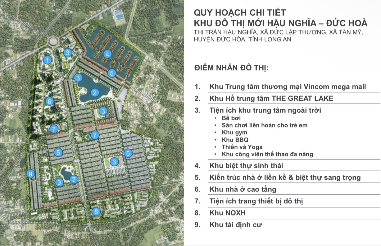 Các Loại Hình Sản Phẩm Vinhomes Green City Long An