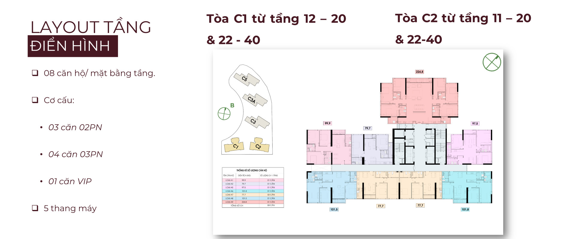 Quy hoạch chung cư Metropoli5 Nam An Khánh